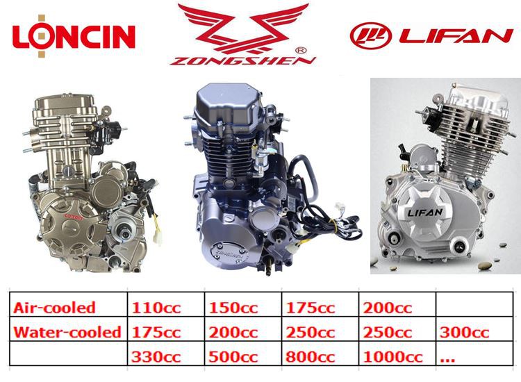 water tanker tricycle oil tank truck Gasoline eingine